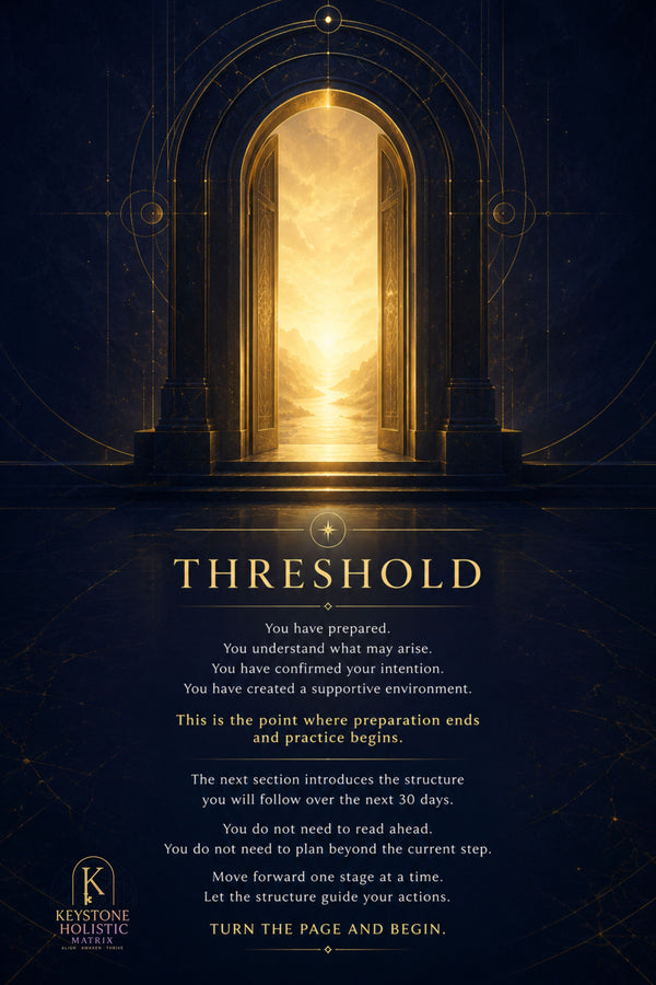 Inside The Digital Reset — Threshold sample page